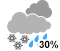 Chance of rain showers or flurries (30%)