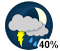 Chance of showers. Risk of thunderstorms (40%)